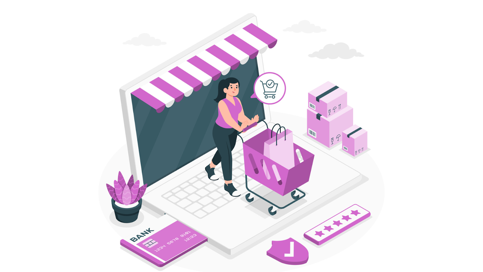 What is Business to Consumer (B2C) eCommerce Business?